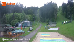 Dolní stanice lanovky
