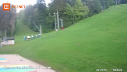 Dolní stanice lanovky