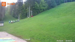 Dolní stanice lanovky