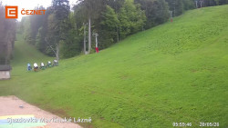 Dolní stanice lanovky