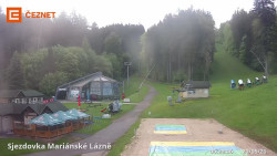Dolní stanice lanovky