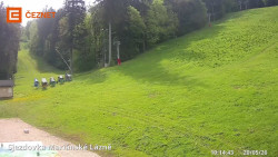 Dolní stanice lanovky