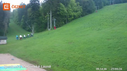 Dolní stanice lanovky