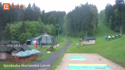 Dolní stanice lanovky