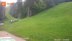Dolní stanice lanovky