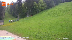 Dolní stanice lanovky