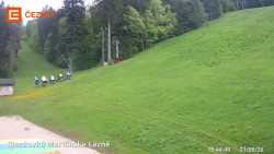 Dolní stanice lanovky
