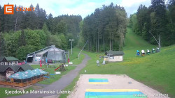 Dolní stanice lanovky