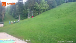 Dolní stanice lanovky