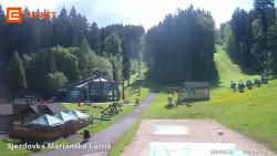 Dolní stanice lanovky