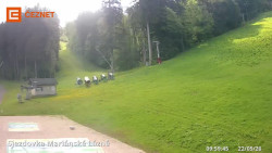 Dolní stanice lanovky