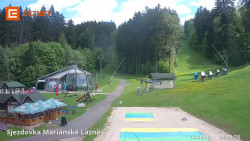 Dolní stanice lanovky