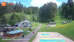 Dolní stanice lanovky