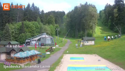 Dolní stanice lanovky