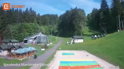 Dolní stanice lanovky