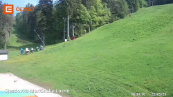Dolní stanice lanovky