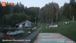 Dolní stanice lanovky