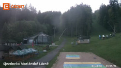 Dolní stanice lanovky