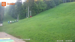 Dolní stanice lanovky