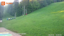 Dolní stanice lanovky