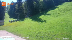 Dolní stanice lanovky