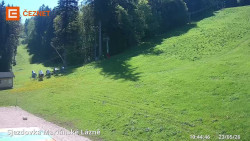 Dolní stanice lanovky