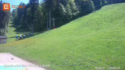 Dolní stanice lanovky