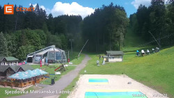 Dolní stanice lanovky