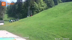 Dolní stanice lanovky