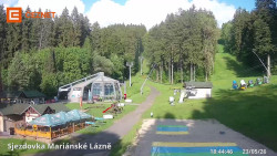 Dolní stanice lanovky