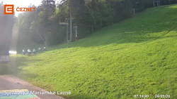 Dolní stanice lanovky