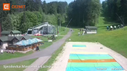 Dolní stanice lanovky