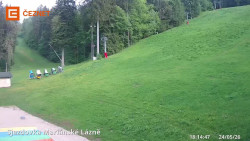 Dolní stanice lanovky