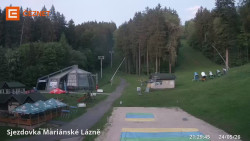 Dolní stanice lanovky
