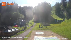 Dolní stanice lanovky