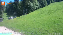 Dolní stanice lanovky