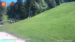 Dolní stanice lanovky