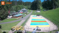 Dolní stanice lanovky