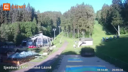 Dolní stanice lanovky