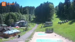 Dolní stanice lanovky