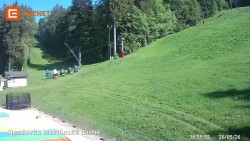 Dolní stanice lanovky