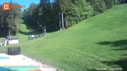Dolní stanice lanovky