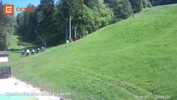 Dolní stanice lanovky
