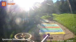 Dolní stanice lanovky