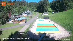 Dolní stanice lanovky