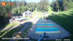 Dolní stanice lanovky