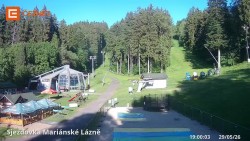 Dolní stanice lanovky