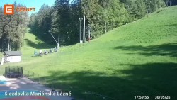 Dolní stanice lanovky