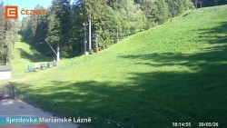 Dolní stanice lanovky