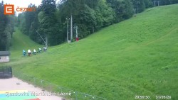 Dolní stanice lanovky